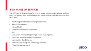 Bdo Risk Matrix Risk Management and the Company Secretary | PPTX