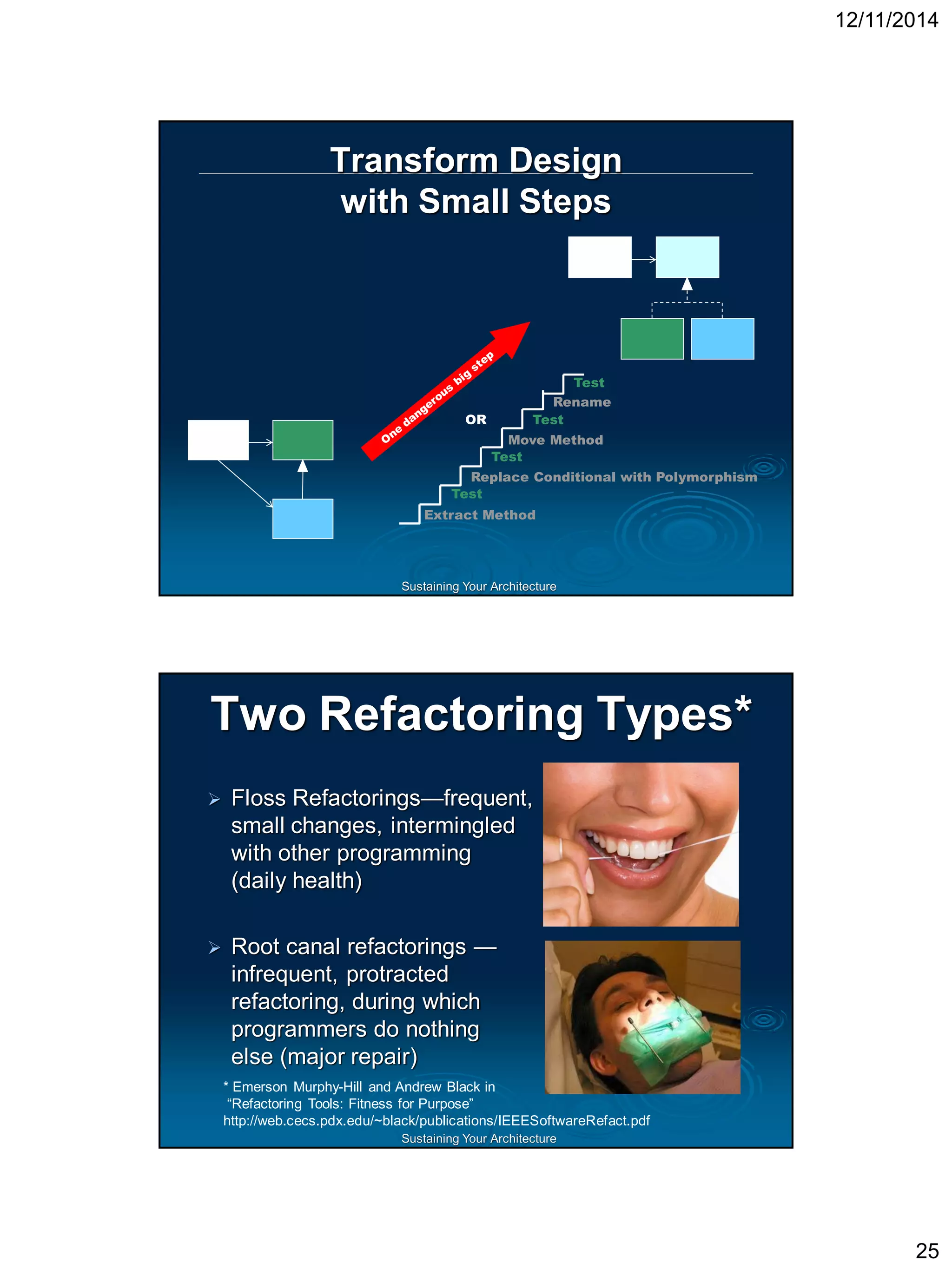 Sustaining Your ArchitectureQuality (Who’s perspective) 
Scientist 
Artist 
Engineer 
Designer 
important/boring 
true/false 
cool/uncool 
good/bad 
Rich Gold "The Plenitude: Creativity, Innovation & Making Stuff(Simplicity: Design, Technology, Business, Life)“ 
Triggers and Practices –Richard Gabriel http://www.dreamsongs.com 
An architect might have perspectives from an artist to a design or an engineer! 
“The Four Winds of Making”…Gabriel  
