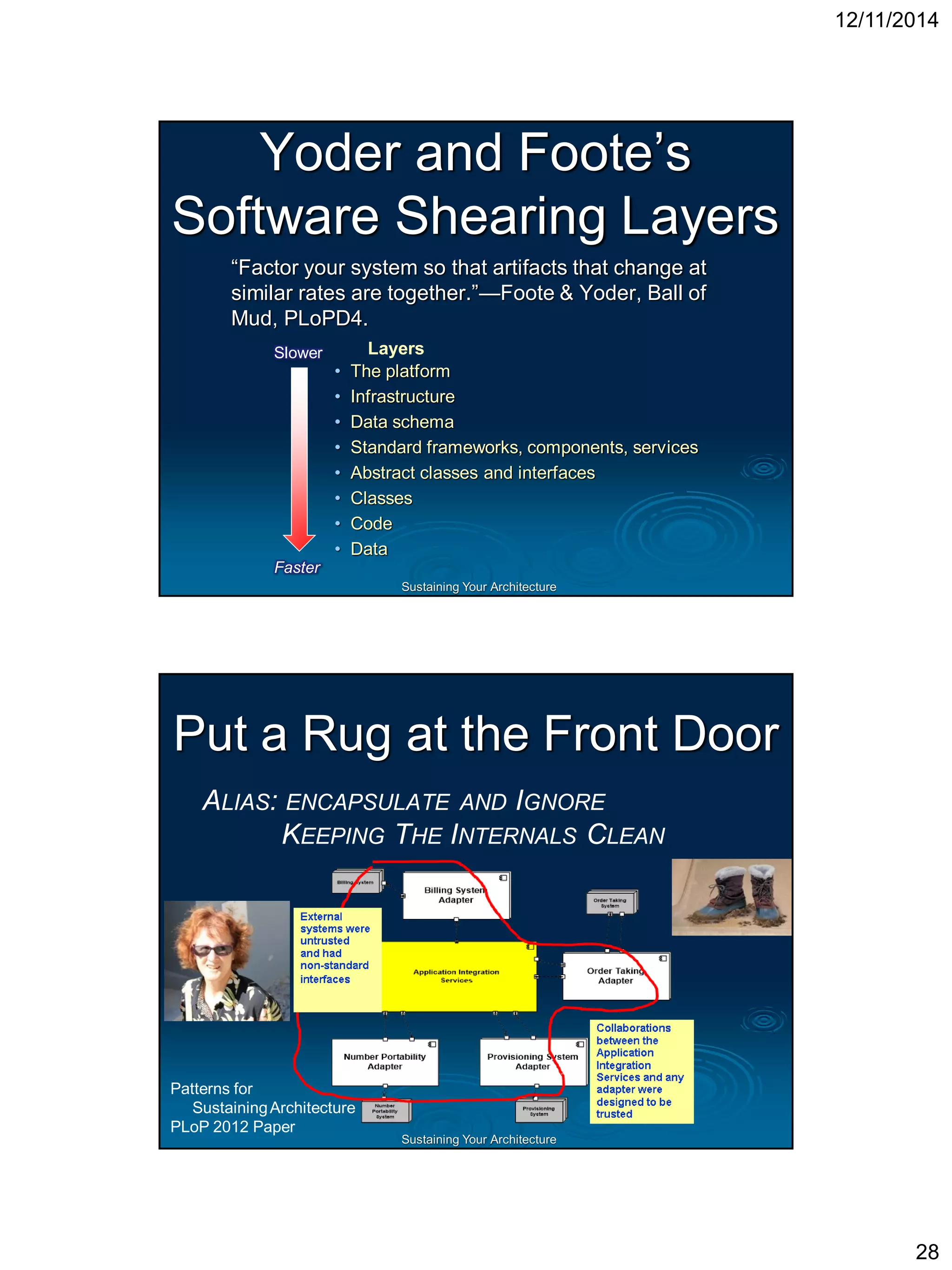 Sustaining Your ArchitectureDoes Quality Code Matter? Patterns about creating quality code that communicates well, is easy to understand, and is a pleasure to read. Book is aboutpatterns of “Quality” code. But…Kent states, “…this book is built on a fragile premise: that good code matters. I’ve seen too much ugly code make too much money to believe that quality of code is either necessary or sufficient for commercial success or widespread use. However I still believe quality of code matters.” Patterns assist with making code more bug free and easier to maintain and extend.  