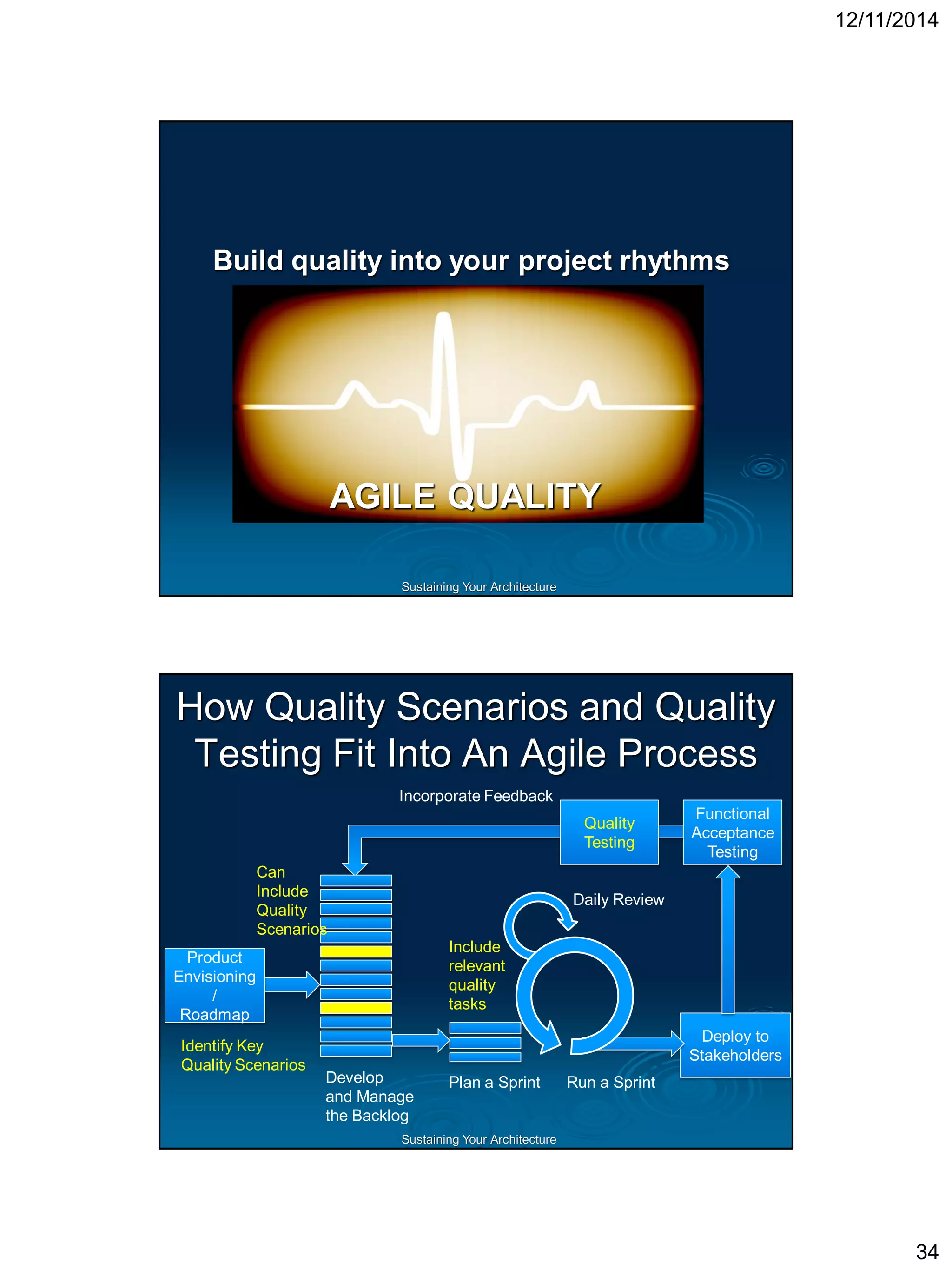 Professionalism 
Make it your responsibility to create code that: 
•Delivers business value 
•Is clean 
•Is tested 
•Is simple 
•Follows good design principles 
When working with existing code: 
•If you break it, you fix it 
•You never make it worse than it was 
•You always make it better  