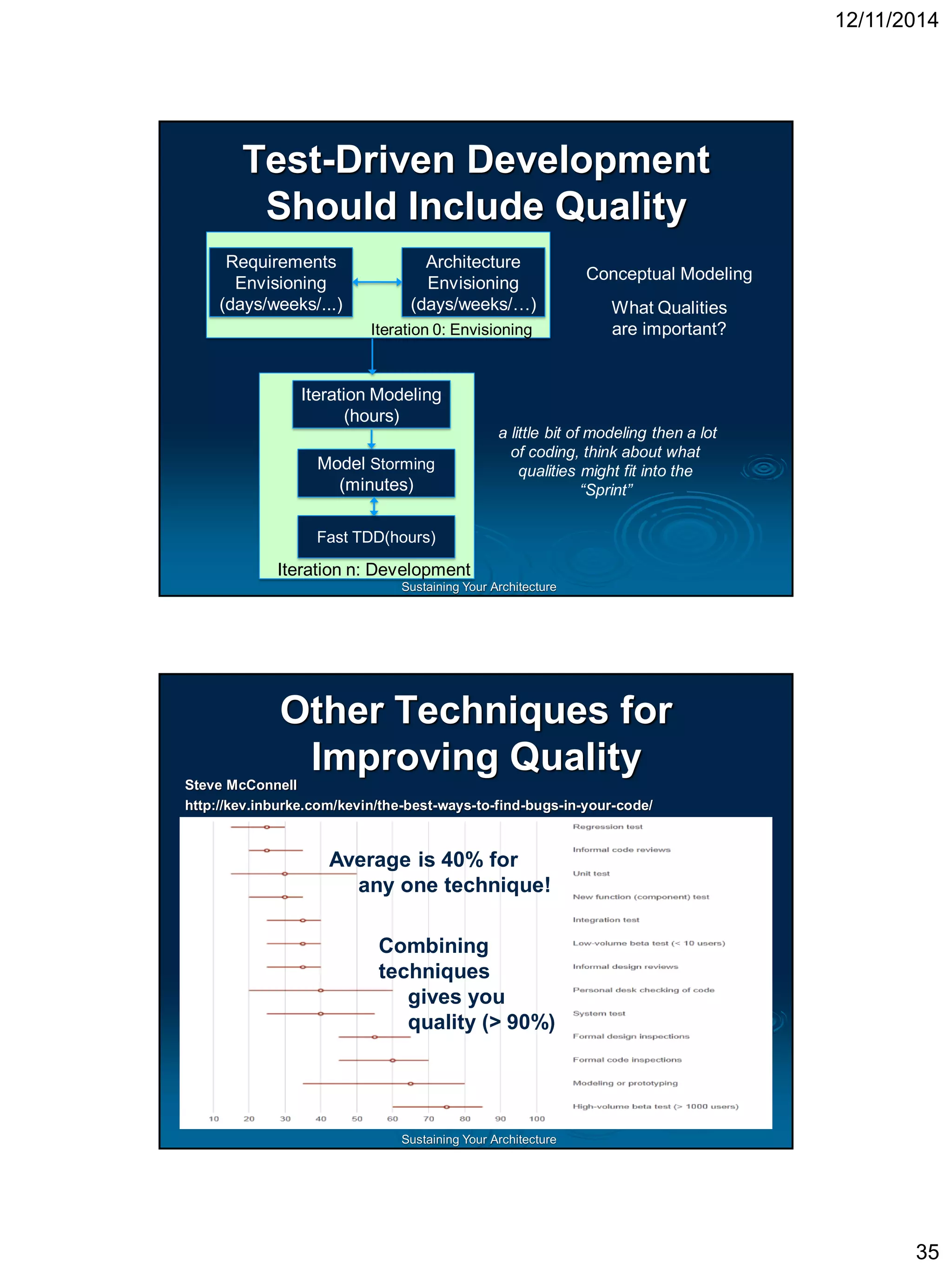 Sustaining Your Architecture 
35 
Legacy CodeDefinition: -Code without tests, Code from last year, Code I didn’t writeThe goal is to make small, relatively safe changes to get tests in place, so that we can feel comfortable making larger changesTake a stance -we will not let our code base get any worse-New code does not have to go into class as existing (untested) code•Try to add new code, test driven, in new classes•Sprout Method, Sprout Class from VideoStore-Bugs are opportunities•Identify the bug•Write a failing test to expose the bug•Fix the bug•Test now passes  