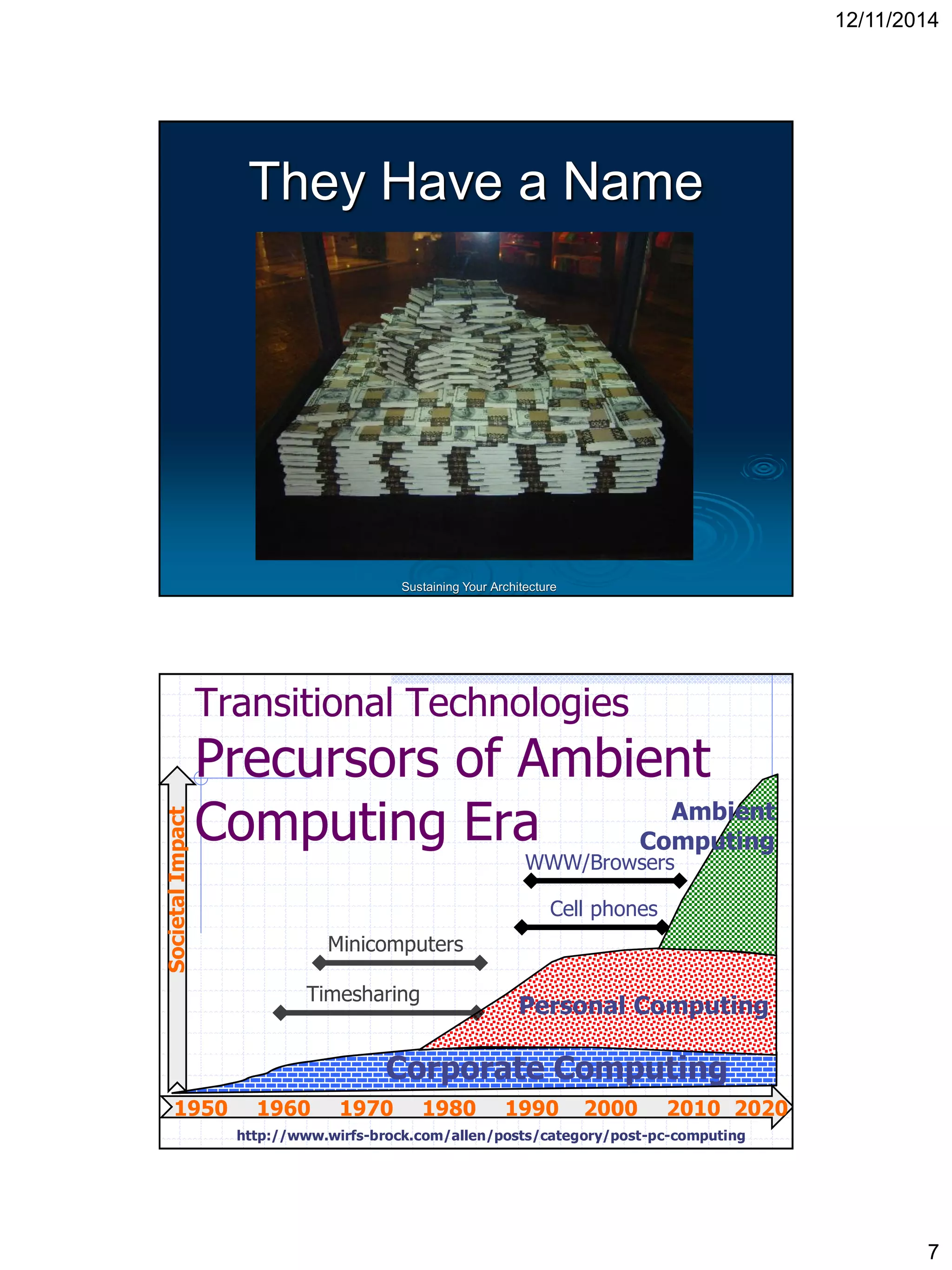 Designs Naturally Degrade 
•All designs evolve. 
•Code rots as changes are made unless it is kept clean. 
•Entropy increases over time. 
classPair 
{ 
private: 
Object first_; 
Object second_; 
Object third_; 
public: 
Pair() { } 
Pair( Object first, Object second, Object third ) 
:first_(first), second_(second), third_(third) 
{} 
// etc. 
};  