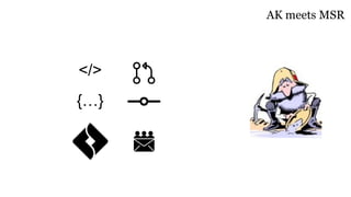 AK meets MSR
</>
{…}
 