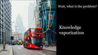 Wait, what is the problem?
Knowledge
vaporization
 