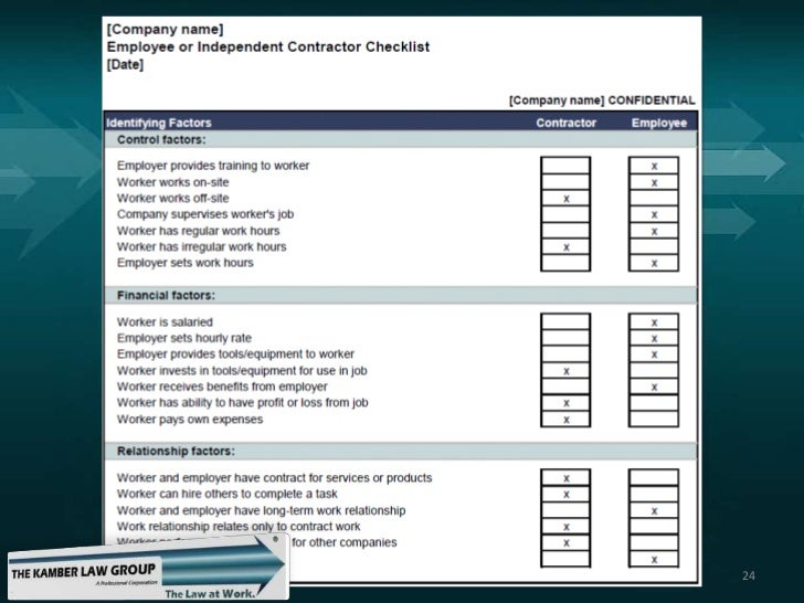 independent contractor checklist