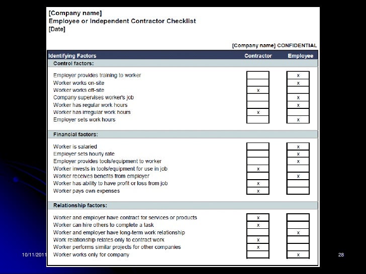 employee independent contractor checklist