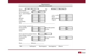 Sesso M F Età 6-10aa 11-14aa
Nazionalità Italia Paese estero
Fai la colazione? Sì No
Se si , cosa mangi ?
Latte Sì No Latte e caffè Sì No
Thè Sì No Pane Sì No
Biscotti Sì No Merendine Si NoSì No
Frutta Sì No Yogurt Sì No
Cioccolata Sì No
Altro _ _ _ _ _ _ _ _ _ _ _ _ _ _ _ _ _ _ _ _ _ _ _ _ _ _ _ _ _ _ _
Cosa mangi a pranzo ?
Primo piatto Sì No Secondo piatto Sì No
Contorno Sì No Frutta Sì No
Dolce Sì No
Fai lo spuntino pomeridiano Sì No
Cosa mangi a cena?
Primo piatto Sì No Secondo piatto Sì No
Contorno Sì No Frutta Sì No
Dolce Sì No
Peso _ _ _ _ _ _ _ _ Altezza _ _ _ _ _ _ _ _
_____________________________________________________________________
IBM……………….. Sottopeso Normopeso Sovrappeso Obeso
Questionario
Abitudini Alimentari
 