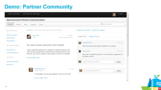 14
Demo: Partner Community
 