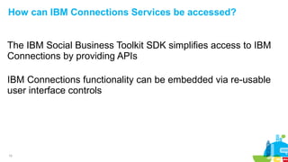 15
How can IBM Connections Services be accessed?
The IBM Social Business Toolkit SDK simplifies access to IBM
Connections by providing APIs
IBM Connections functionality can be embedded via re-usable
user interface controls
 