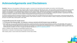 2525
© Copyright IBM Corporation 2014. All rights reserved.
 U.S. Government Users Restricted Rights - Use, duplication or disclosure restricted by GSA ADP Schedule Contract with IBM Corp.
 IBM, the IBM logo, ibm.com and IBM SmartCloud® are trademarks or registered trademarks of International Business Machines Corporation in the United States, other countries, or
both. If these and other IBM trademarked terms are marked on their first occurrence in this information with a trademark symbol (® or ™), these symbols indicate U.S. registered or
common law trademarks owned by IBM at the time this information was published. Such trademarks may also be registered or common law trademarks in other countries. A current list
of IBM trademarks is available on the Web at “Copyright and trademark information” at www.ibm.com/legal/copytrade.shtml
GitHub is a trademark: https://help.github.com/articles/github-trademark-policy
StackOverflow is a trademake: http://stackexchange.com/legal/trademark-guidance
Other company, product, or service names may be trademarks or service marks of others.
Availability. References in this presentation to IBM products, programs, or services do not imply that they will be available in all countries in which IBM operates.
The workshops, sessions and materials have been prepared by IBM or the session speakers and reflect their own views. They are provided for informational purposes only, and are neither
intended to, nor shall have the effect of being, legal or other guidance or advice to any participant. While efforts were made to verify the completeness and accuracy of the information
contained in this presentation, it is provided AS-IS without warranty of any kind, express or implied. IBM shall not be responsible for any damages arising out of the use of, or otherwise
related to, this presentation or any other materials. Nothing contained in this presentation is intended to, nor shall have the effect of, creating any warranties or representations from IBM or
its suppliers or licensors, or altering the terms and conditions of the applicable license agreement governing the use of IBM software.
All customer examples described are presented as illustrations of how those customers have used IBM products and the results they may have achieved. Actual environmental costs and
performance characteristics may vary by customer. Nothing contained in these materials is intended to, nor shall have the effect of, stating or implying that any activities undertaken by you
will result in any specific sales, revenue growth or other results.
Acknowledgements and Disclaimers
 