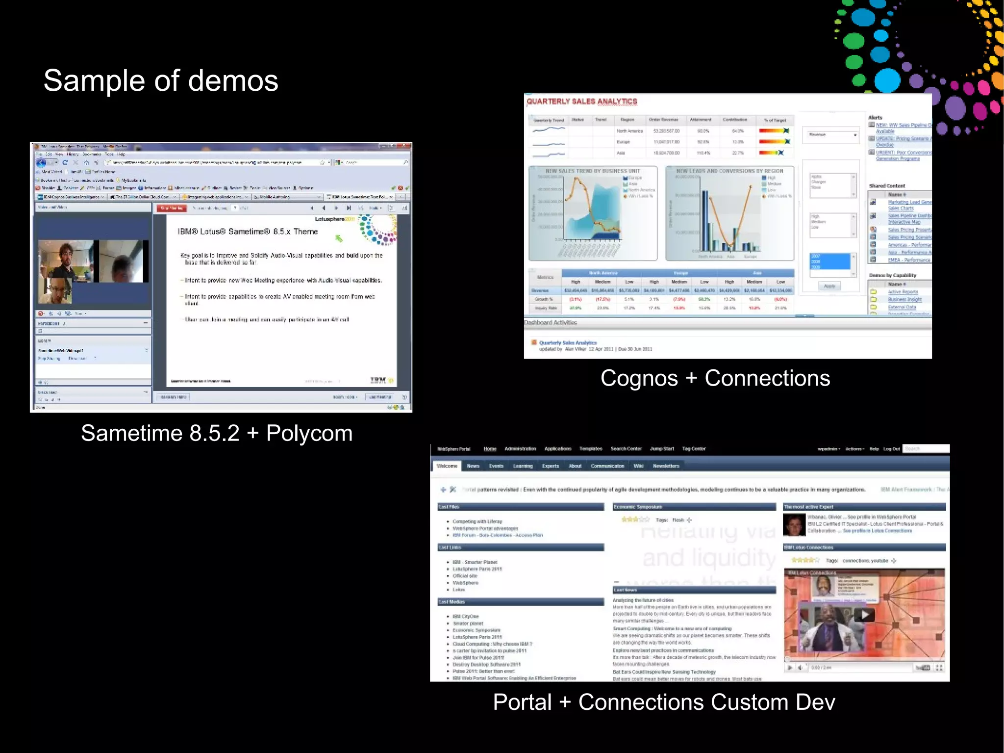 Sample of demos  Sametime 8.5.2 + Polycom Portal + Connections Custom Dev Cognos + Connections  