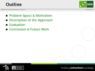 Outline
Digital Enterprise Research Institute   www.deri.ie




        Problem Space & Motivation
        Description o...