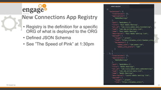New Connections App Registry
• Registry is the definition for a specific
ORG of what is deployed to the ORG
• Defined JSON...