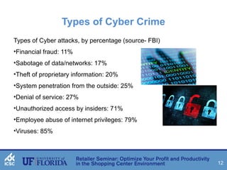 12 
Types of Cyber Crime 
Types of Cyber attacks, by percentage (source- FBI) 
•Financial fraud: 11% 
•Sabotage of data/networks: 17% 
•Theft of proprietary information: 20% 
•System penetration from the outside: 25% 
•Denial of service: 27% 
•Unauthorized access by insiders: 71% 
•Employee abuse of internet privileges: 79% 
•Viruses: 85% 
 