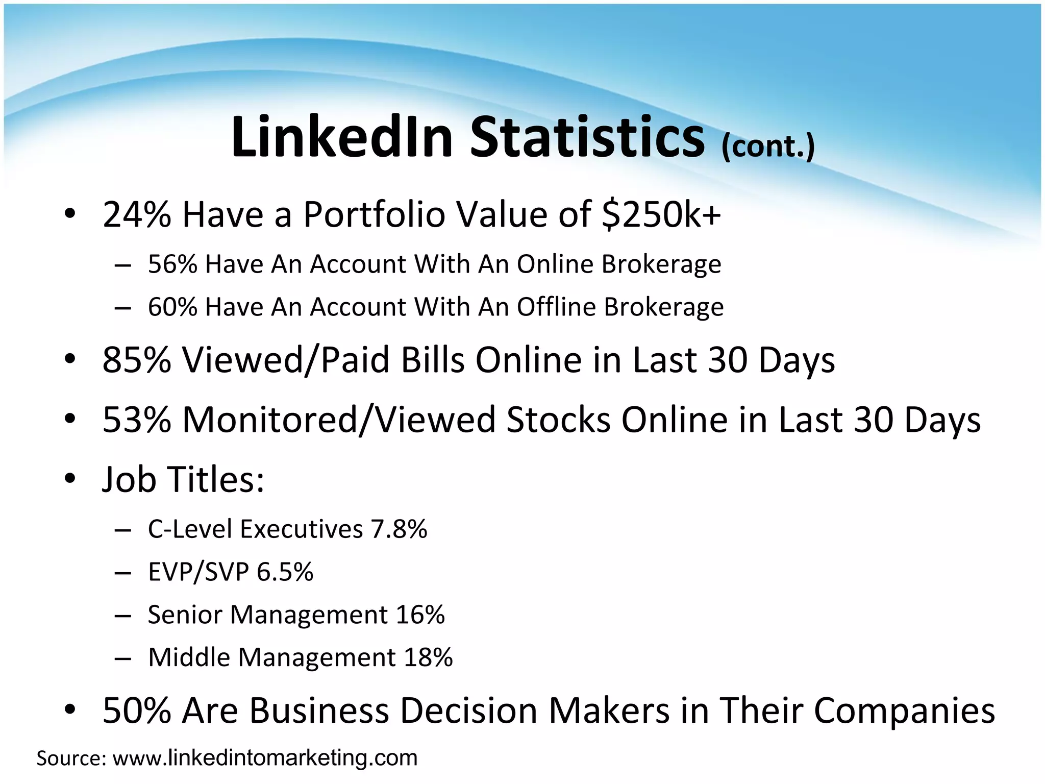 24% Have a Portfolio Value of $250k+ 56% Have An Account With An Online Brokerage 60% Have An Account With An Offline Brokerage 85% Viewed/Paid Bills Online in Last 30 Days 53% Monitored/Viewed Stocks Online in Last 30 Days Job Titles: C-Level Executives 7.8% EVP/SVP 6.5% Senior Management 16% Middle Management 18% 50% Are Business Decision Makers in Their Companies LinkedIn Statistics  (cont.) Source: www. linkedintomarketing.com 