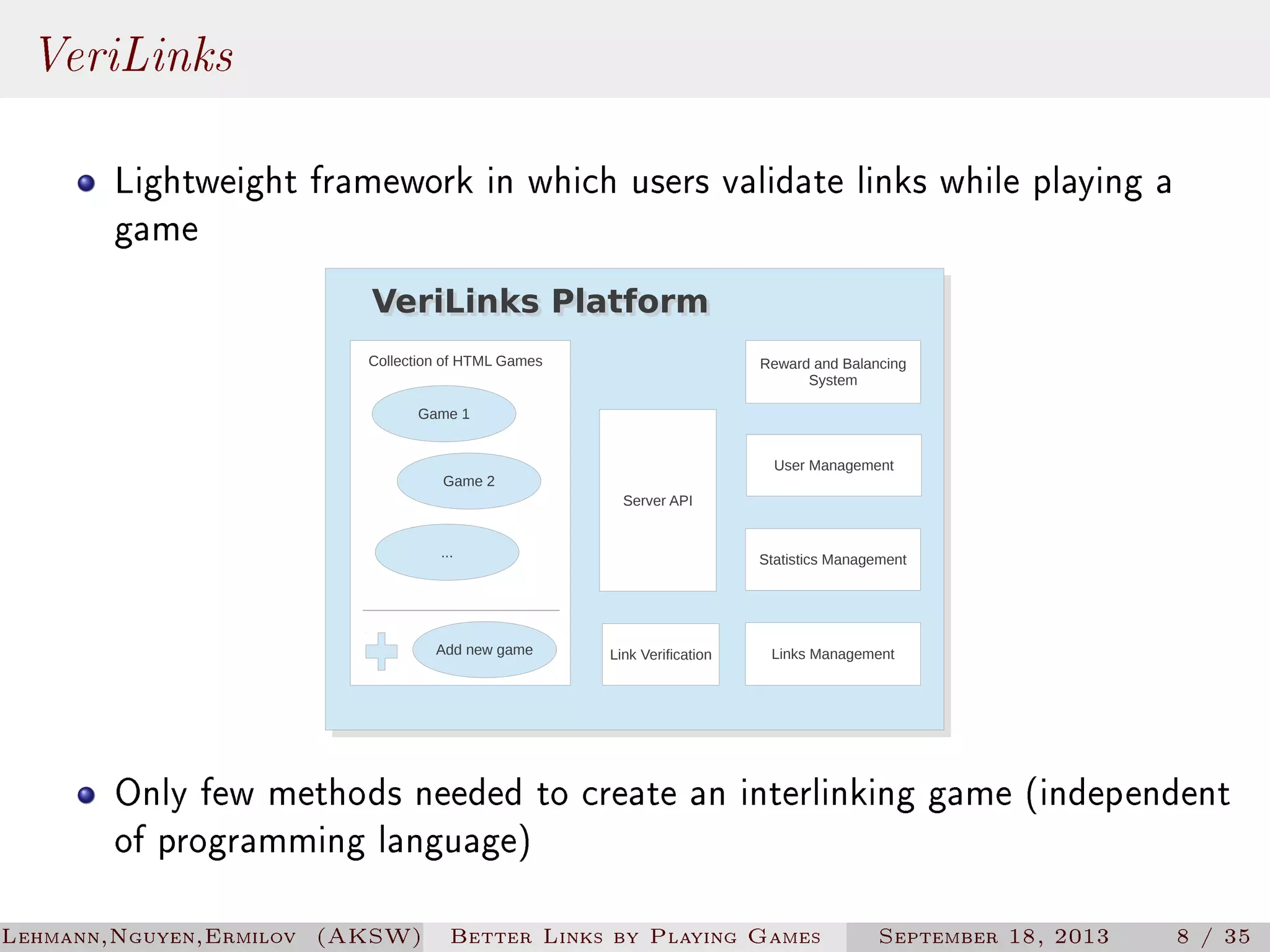 VeriLinks
Lightweight framework in which users validate links while playing a
game
VeriLinks Platform
VeriLinks Platform
Collection of HTML Games

Reward and Balancing
System

Game 1
User Management

Game 2
Server API
...

Add new game

Statistics Management

Link Verification

Links Management

Only few methods needed to create an interlinking game (independent
of programming language)
Lehmann,Nguyen,Ermilov (AKSW)

Better Links by Playing Games

September 18, 2013

8 / 35

 