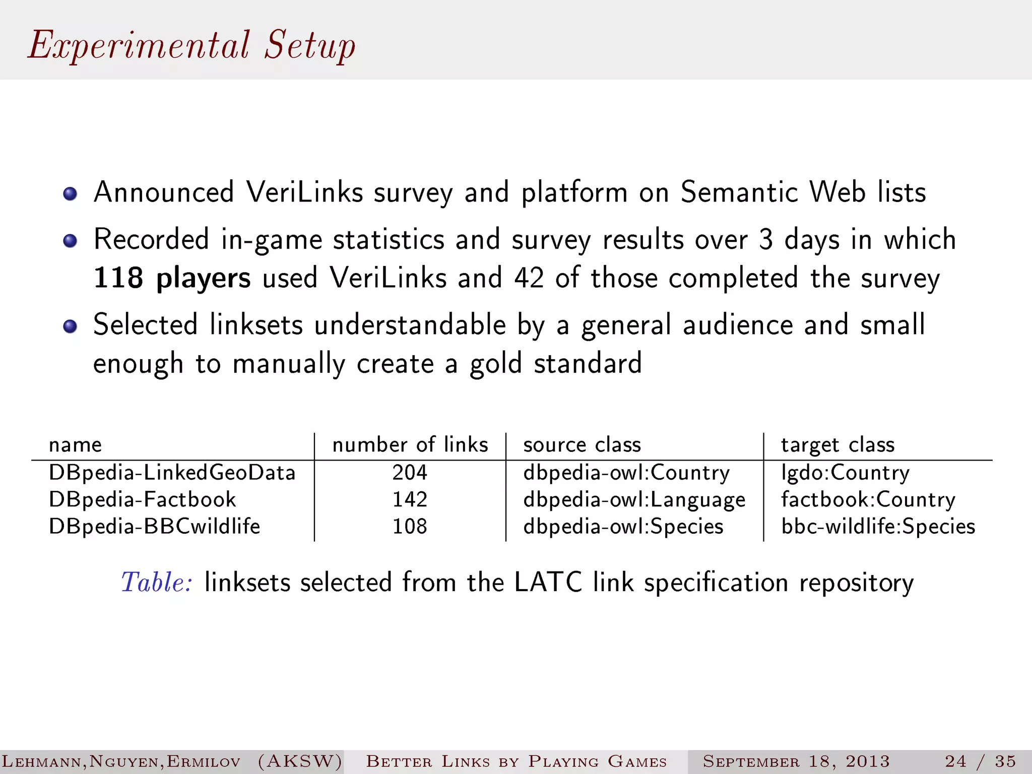 Experimental Setup
Announced VeriLinks survey and platform on Semantic Web lists
Recorded in-game statistics and survey results over 3 days in which
118 players used VeriLinks and 42 of those completed the survey
Selected linksets understandable by a general audience and small
enough to manually create a gold standard
name
DBpedia-LinkedGeoData
DBpedia-Factbook
DBpedia-BBCwildlife
Table:

number of links
204
142
108

source class
dbpedia-owl:Country
dbpedia-owl:Language
dbpedia-owl:Species

target class
lgdo:Country
factbook:Country
bbc-wildlife:Species

linksets selected from the LATC link specication repository

Lehmann,Nguyen,Ermilov (AKSW)

Better Links by Playing Games

September 18, 2013

24 / 35

 