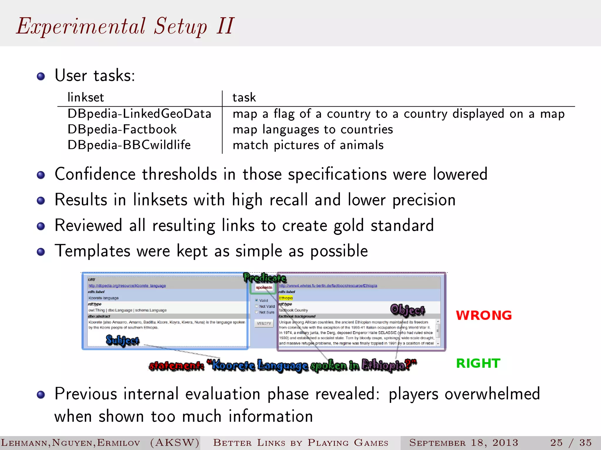 Experimental Setup II
User tasks:

linkset
DBpedia-LinkedGeoData
DBpedia-Factbook
DBpedia-BBCwildlife

task
map a ag of a country to a country displayed on a map
map languages to countries
match pictures of animals

Condence thresholds in those specications were lowered
Results in linksets with high recall and lower precision
Reviewed all resulting links to create gold standard
Templates were kept as simple as possible

Previous internal evaluation phase revealed: players overwhelmed
when shown too much information
Lehmann,Nguyen,Ermilov (AKSW)

Better Links by Playing Games

September 18, 2013

25 / 35

 