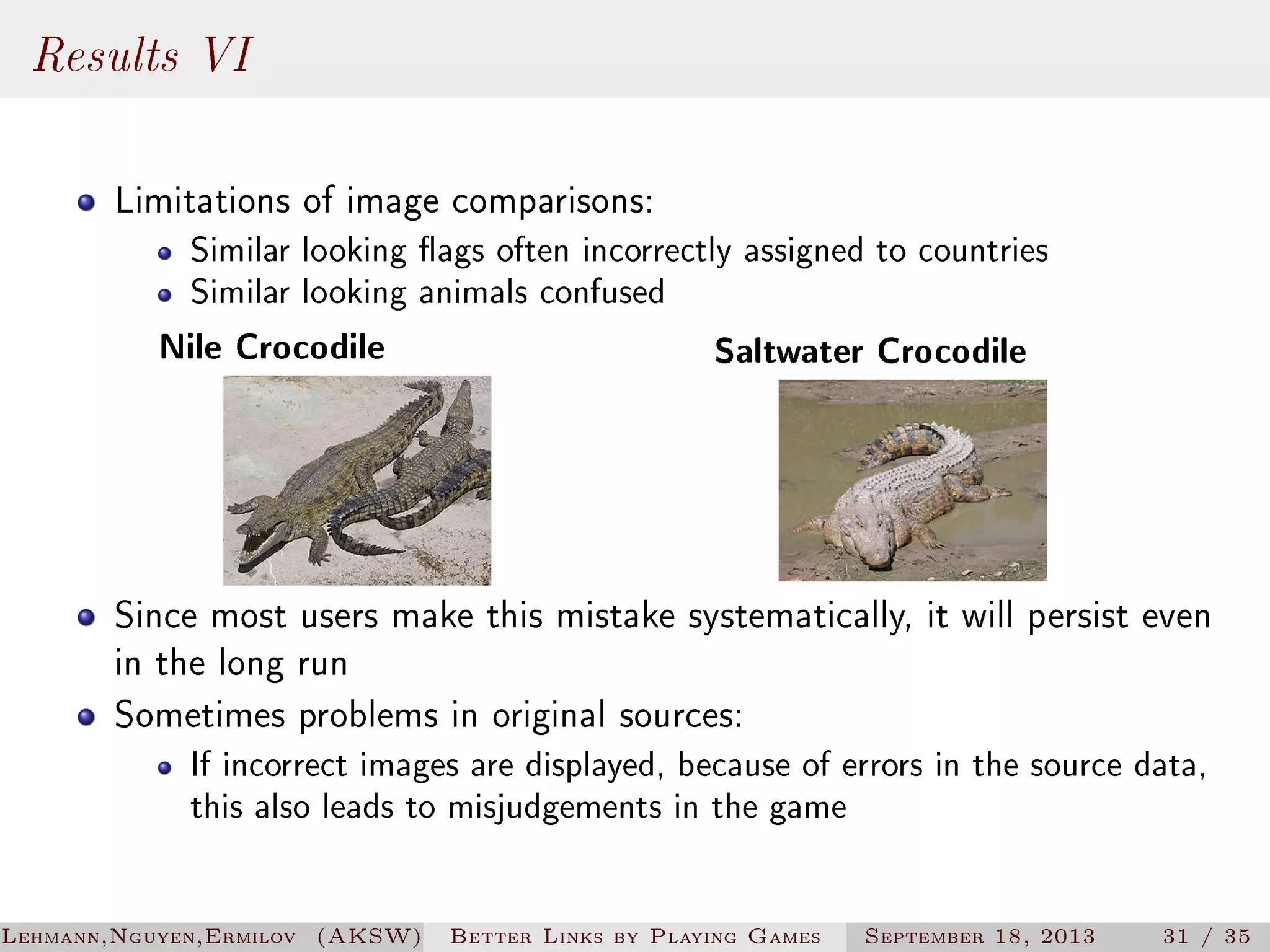 Results VI
Limitations of image comparisons:

Similar looking ags often incorrectly assigned to countries
Similar looking animals confused

Nile Crocodile

Saltwater Crocodile

Since most users make this mistake systematically, it will persist even
in the long run
Sometimes problems in original sources:
If incorrect images are displayed, because of errors in the source data,
this also leads to misjudgements in the game

Lehmann,Nguyen,Ermilov (AKSW)

Better Links by Playing Games

September 18, 2013

31 / 35

 