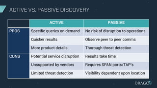 ACTIVE VS. PASSIVE DISCOVERY
ACTIVE PASSIVE
PROS Specific queries on demand No risk of disruption to operations
Quicker results Observe peer to peer comms
More product details Thorough threat detection
CONS Potential service disruption Results take time
Unsupported by vendors Requires SPAN ports/TAP’s
Limited threat detection Visibility dependent upon location
 