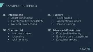 EXAMPLE CRITERIA 3
9. Integrations
• Asset enrichment
• Events/notiﬁcations (SIEM)
• Network level actions
10. Commercial
• Hardware costs
• Licensing
• Maintenance
11. Support
• User guides
• Application support
• Online training
12. Advanced/Power user
• Custom data filtering
• Scripting data (i.e. python)
• Custom analytics
 