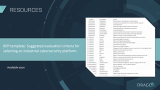 RESOURCES
RFP template: Suggested evaluation criteria for
selecting an industrial cybersecurity platform.
Available soon
 