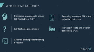 WHY DID WE DO THIS?
Increasing awareness to secure
ICS (Executives, IT, OT)
ICS Technology confusion
Absence of independent testing
& reports.
? Increase in Pilots and proof of
concepts (POC’s)
Receiving many new RFP’s from
potential customers
 