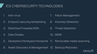 ICS CYBERSECURITY TECHNOLOGIES
1. Anti-virus
2. Endpoint security/whitelisting
3. Switches/Firewalls/SDN
4. Data Diodes
5. Deception/Honeypot/Honeynet
6. Asset Discovery & Management
7. Patch Management
8. Anomaly Detection
9. Threat Detection
10. SIEM
11. Removable media scanning
12. Backup/Recovery
 