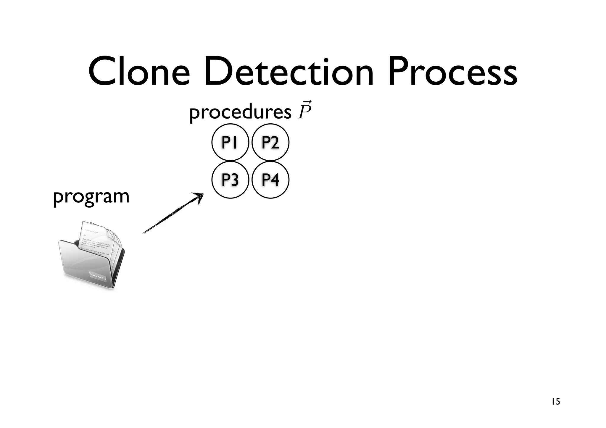 Clone Detection Process
          procedures P
                     
             P1   P2

             P3   P4
program




                             15
 