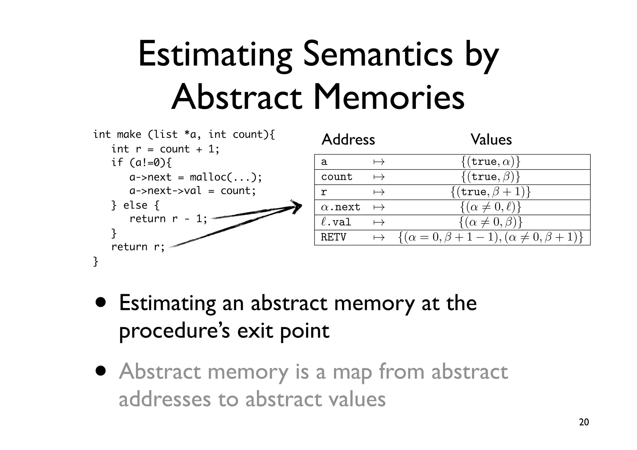 Estimating Semantics by                              log MinEntry

         Abstract Memories                  S(M1 , M2 ) log(| M1 | + | M2 |)


                                       2(2 · 1.0 + 2 · 1.0 + 1 · 0.5)/(6 + 5) = 0.82
int make (list *a, int count){
   int r = count + 1;
                                    Address                                 Values
   if (a!=0){                      a         →                         {(true, α)}
      a-next = malloc(...);       count      →                        {(true, β)}
      a-next-val = count;        r           →                     {(true, β + 1)}
   } else {                        α.next       →                      {(α = 0, )}
      return r - 1;                .val         →                    {(α = 0, β)}
   }                               RETV           →        {(α = 0, β + 1 − 1), (α = 0, β + 1)}
   return r;
}                                       a              →               {(true, α)}
                                        b               →              {(true, β)}

• Estimating an abstract memory at the  α.n
                                        .v
                                                         →
                                                          →
                                                                        {(α = 0, )}
                                                                        {(α = 0, β)}

    procedure’s exit point              RETV               →    {(α = 0, β), (α = 0, β + 2)}

                                                                {}, {}  P ⇓ v, M

• Abstract memory is a map from abstract                          {}, {}  P : τ
    addresses to abstractlist next}
           type list = {int x,
                               values
                                                                                                 20

                let list node = {x:=1, next:={}}
 