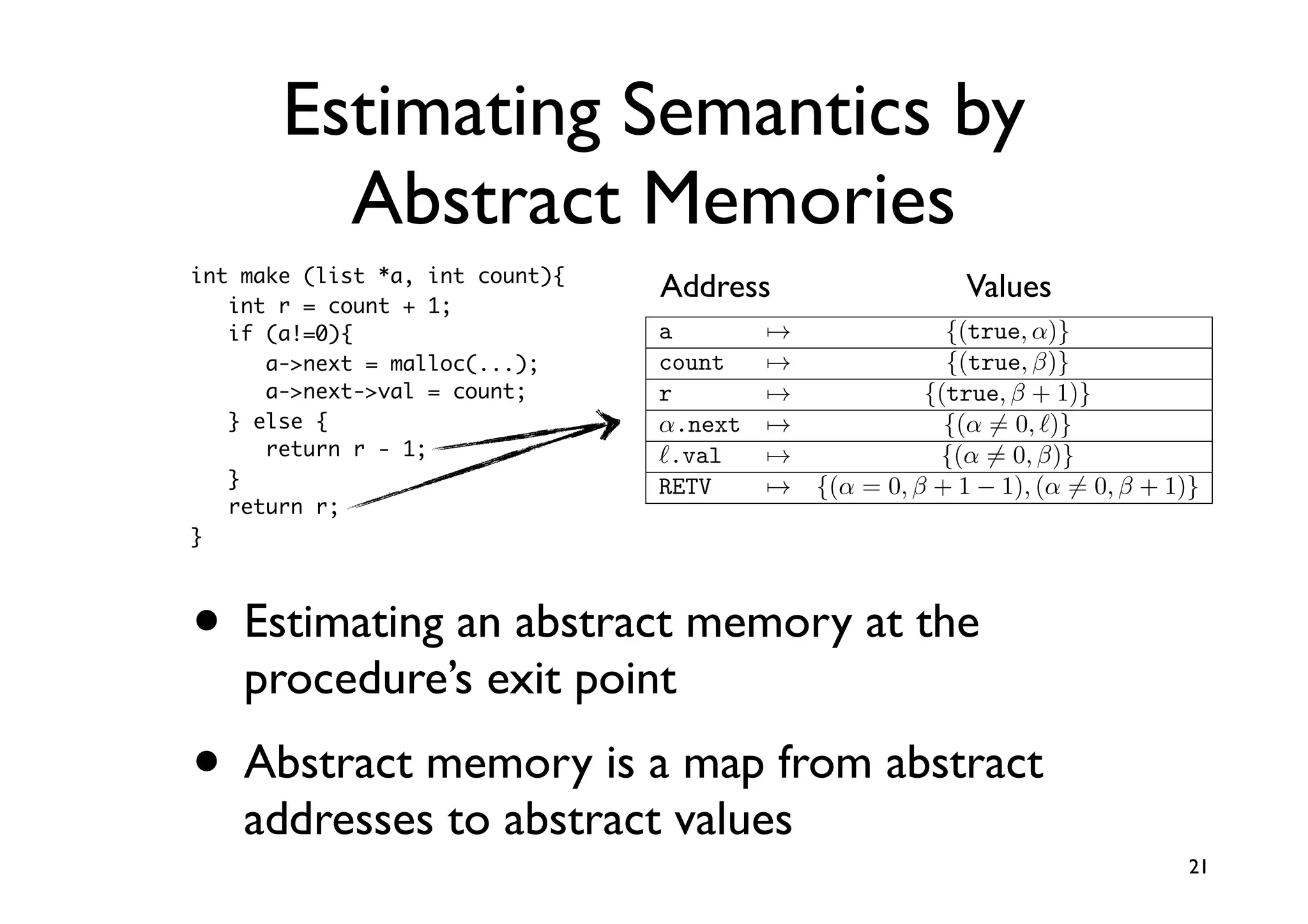 Estimating Semantics by                              log MinEntry

         Abstract Memories                  S(M1 , M2 ) log(| M1 | + | M2 |)


                                       2(2 · 1.0 + 2 · 1.0 + 1 · 0.5)/(6 + 5) = 0.82
int make (list *a, int count){
   int r = count + 1;
                                    Address                                 Values
   if (a!=0){                      a         →                         {(true, α)}
      a-next = malloc(...);       count      →                        {(true, β)}
      a-next-val = count;        r           →                     {(true, β + 1)}
   } else {                        α.next       →                      {(α = 0, )}
      return r - 1;                .val         →                    {(α = 0, β)}
   }                               RETV           →        {(α = 0, β + 1 − 1), (α = 0, β + 1)}
   return r;
}                                       a              →               {(true, α)}
                                        b               →              {(true, β)}

• Estimating an abstract memory at the  α.n
                                        .v
                                                         →
                                                          →
                                                                        {(α = 0, )}
                                                                        {(α = 0, β)}

    procedure’s exit point              RETV               →    {(α = 0, β), (α = 0, β + 2)}

                                                                {}, {}  P ⇓ v, M

• Abstract memory is a map from abstract                          {}, {}  P : τ
    addresses to abstractlist next}
           type list = {int x,
                               values
                                                                                                 21

                let list node = {x:=1, next:={}}
 