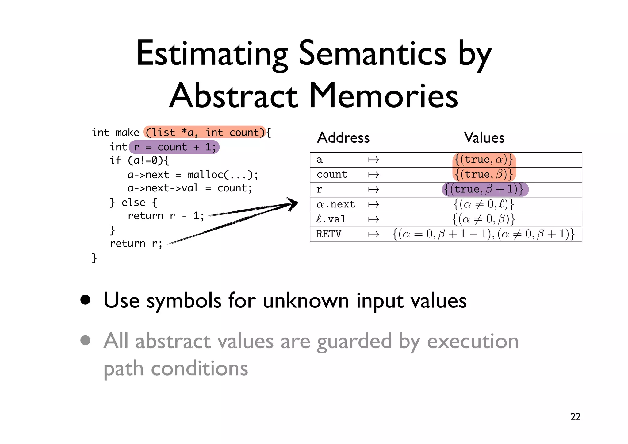 Estimating Semantics by                              log MinEntry

          Abstract Memories                  S(M1 , M2 ) log(| M1 | + | M2 |)


                                        2(2 · 1.0 + 2 · 1.0 + 1 · 0.5)/(6 + 5) = 0.82
 int make (list *a, int count){
    int r = count + 1;
                                     Address                                 Values
    if (a!=0){                      a         →                         {(true, α)}
       a-next = malloc(...);       count      →                        {(true, β)}
       a-next-val = count;        r           →                     {(true, β + 1)}
    } else {                        α.next       →                      {(α = 0, )}
       return r - 1;                .val         →                    {(α = 0, β)}
    }                               RETV           →        {(α = 0, β + 1 − 1), (α = 0, β + 1)}
    return r;
 }                                       a              →               {(true, α)}
                                         b               →              {(true, β)}

• Use symbols for unknown input values
                                         α.n              →             {(α = 0, )}
                                         .v               →            {(α = 0, β)}
                                         RETV               →    {(α = 0, β), (α = 0, β + 2)}

• All abstract values are guarded by execution                   {}, {}  P ⇓ v, M

  path conditions                                                  {}, {}  P : τ

                 type list = {int x, list next}
                                                                                                  22

                 let list node = {x:=1, next:={}}
 