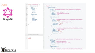/use
GraphQL
 
