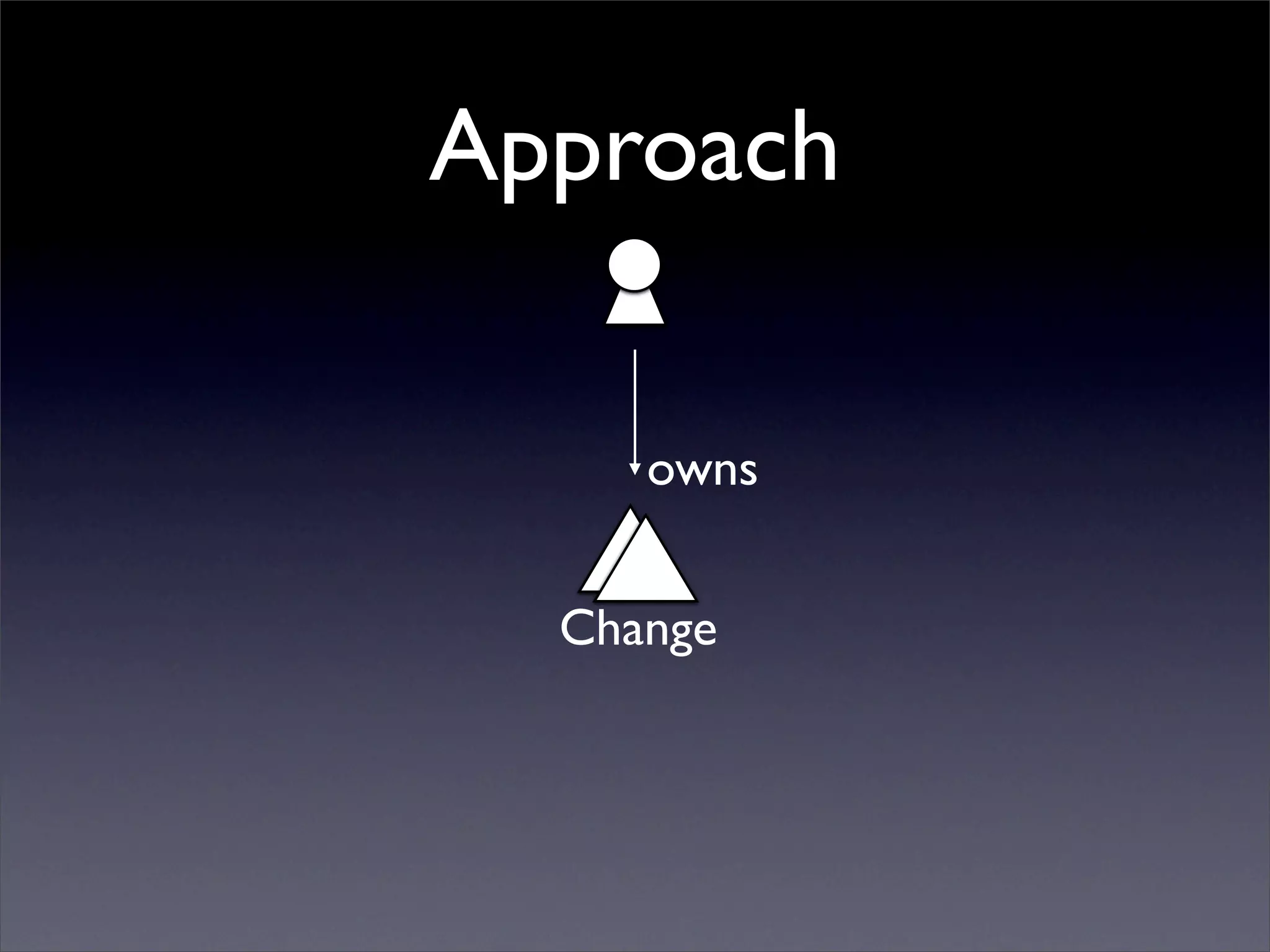 Approach

     owns


  Change
 