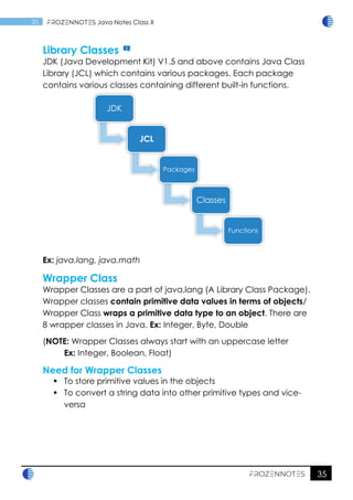 ICSE-JavaNotes class 10th -V4.7.2.pdf