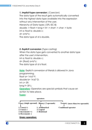 ICSE-JavaNotes class 10th -V4.7.2.pdf