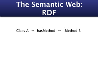 The Semantic Web:
      RDF

Class A → hasMethod →   Method B
 