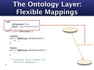 The Ontology Layer:
       Flexible Mappings
@rdf(
	      isPredicate=true,
 	     value= "evo:hasSuperClass"
	   )                                    evo:class1
public class Inheritance {
	     	 	
 	 @subject
 	 public FAMIXClass getSubclass() {
 	 	     // ...
 	 }
 	                                                    evo:hasSuperClass
 	 @object
 	 public FAMIXClass getSuperclass() {
 	 	     // ...
 	 }
 	
 	 /* attributes, setter methods, and
 	       additional behaviour */                         evo:class2
}
 