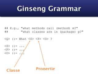 Ginseng Grammar

## E.g., "what methods call (method) m?"
##       "what classes are in (package) p?"

<Q> ::= What <S> <P> <O> ?

<S> ::= ...
<P> ::= ...
<O> ::= ...




 Classe          Propertie
 