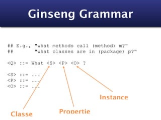 Ginseng Grammar

## E.g., "what methods call (method) m?"
##       "what classes are in (package) p?"

<Q> ::= What <S> <P> <O> ?

<S> ::= ...
<P> ::= ...
<O> ::= ...

                              Instance

 Classe          Propertie
 