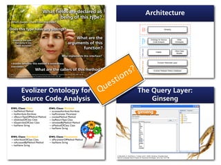 What ﬁelds are declared as                                                                                                         Architecture
                                                            being of this type?
    Which classes inherit from this class?




                                                                                                                                                                    Query
 Does this type have any siblings?




                                                                                                                                                                    Layer
                                                                                                                                                                                                        Ginseng




                                                                                                 What are the




                                                                                                                                                                    Ontology
                                                                                                                                                                                         Ontology for Source            Other




                                                                                                                                                                     Layer
      Where in the type
       hierarchy is this                                                                     arguments of this                                                                             Code Analysis              Ontologies

        ﬁeld declared?
                                                                                                   function?




                                                                                                                                                                    Data Layer
                                                                                                                                                                                                                      Other Data
                                                                                                                                                                                               FAMIX
                                                                                                                                                                                                                       Models
                                                                                    Who implements this interface?




                                                                                                                                                                    Persistency Layer
                                                                                                                                                                                                 Evolizer Hibernate Layer
   I wonder whether this method is somewhere


                                                                                                                                    s?
   overridden.
                                         What are the callers of this method?

                                                                                                                                 on
                                                                                                                                                                                            Evolizer Release History Database




                                                                                                                              ti
‣ J. Silito, G. C. Murphy, K. De Volder, Asking and Answering Questions during a Programming Change Task, IEEE TSE ’08.
‣ B. de Alwis and G. C. Murphy, Answering Conceptual Queries with Ferret. ICSE ‘08.




                                                                                                                            es
                   Evolizer Ontology for                                                                                  Qu                                  The Query Layer:
                   Source Code Analysis                                                                                                                           Ginseng
   OWL Class: Class                                             OWL Class: Method
   → hasMethod Method                                           → accessesAttribute Attribute
   → hasAttribute Attribute                                     → hasParameter Parameter
   → isReturnTypeOfMethod Method                                → invokesMethod Method
   → isSubclassOfClass Class                                    → hasReturnType Class
   → isSuperclassOfClass Class                                  → isInvokedByMethod Method
   → hasName String                                             → isMethodOfClass Class
                                                                → hasName String

   OWL Class: Attribute                                         OWL Class: Parameter
   → isAttributeOfClass Class                                   → isParameterOfMethod Method
   → isAccessedByMethod Method                                  → hasName String
   → hasName String


                                                                                                                                 A. Bernstein, E. Kaufmann, C. Kaiser, and C. Kiefer. Ginseng: A Guided Input
                                                                                                                                 Natural Language Search Engine for Querying Ontologies. Jena User Conf ’06.
 