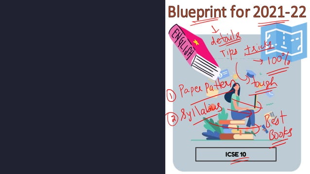ICSE+10+English+Blueprint+for+2021-22+-+Final+(1).pdf