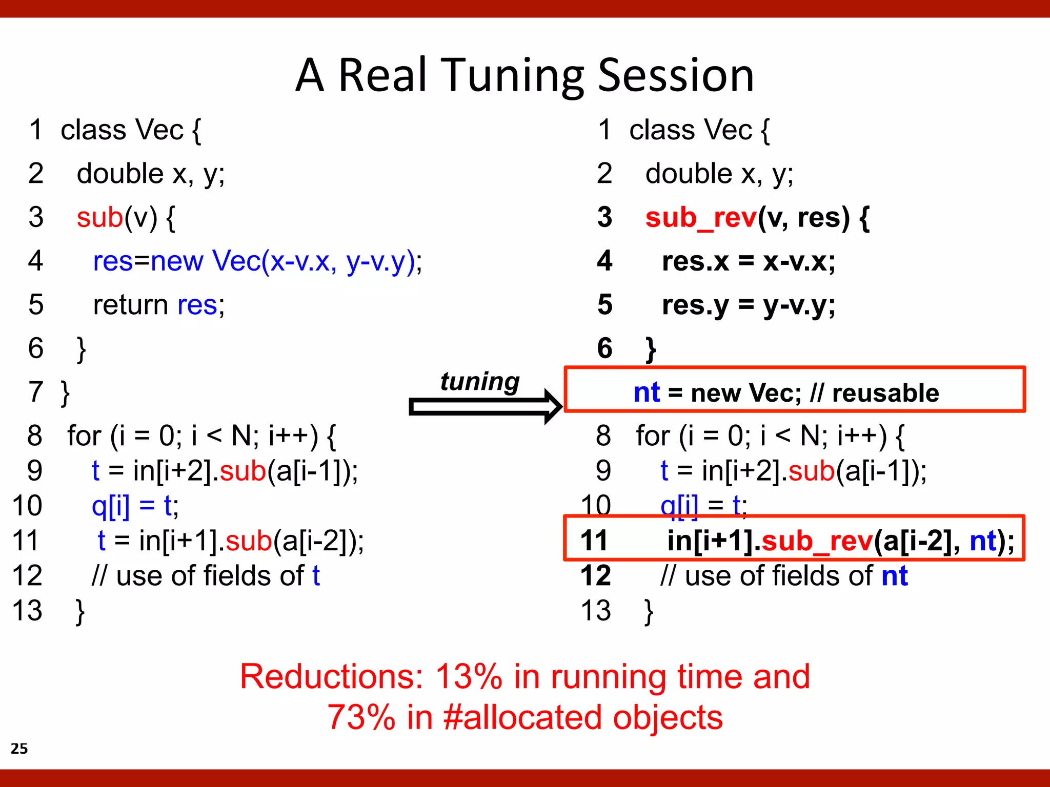 A	
  Real	
  Tuning	
  Session	
  
 1 class Vec {                            1 class Vec {
 2 double x, y;                           2 double x, y;
 3 sub(v) {                               3 sub_rev(v, res) {
 4    res=new Vec(x-v.x, y-v.y);          4    res.x = x-v.x;
 5    return res;                         5    res.y = y-v.y;
 6 }                                      6 }
 7 }                             tuning   7 } = new Vec; // reusable
                                            nt
 8 for (i = 0; i < N; i++) {              8 for (i = 0; i < N; i++) {
 9    t = in[i+2].sub(a[i-1]);            9    t = in[i+2].sub(a[i-1]);
10    q[i] = t;                          10    q[i] = t;
11     t = in[i+1].sub(a[i-2]);          11     in[i+1].sub_rev(a[i-2], nt);
12    // use of fields of t              12    // use of fields of nt
13 }                                     13 }
          ……                                      ……
80 t=q[*];          Reductions: 13% in running time and
                                         80 t=q[*];
81 // use of fields of t 73% in #allocated objectsof fields of t
                                         81 // use
25	
  
 