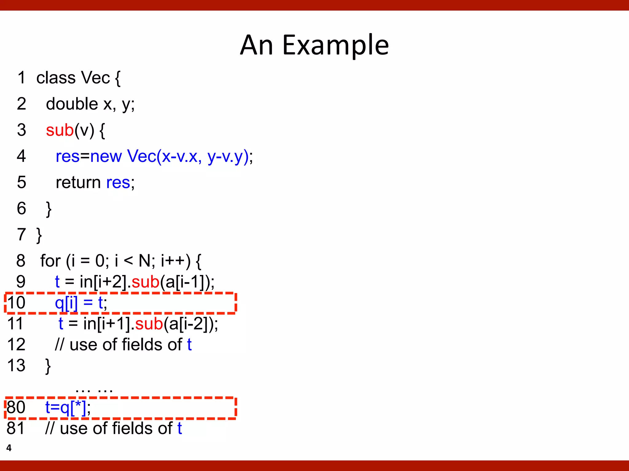An	
  Example	
  
 1 class Vec {
 2 double x, y;
 3 sub(v) {
 4    res=new Vec(x-v.x, y-v.y);
 5    return res;
 6 }
 7 }
 8 for (i = 0; i < N; i++) {
 9    t = in[i+2].sub(a[i-1]);
10    q[i] = t;
11     t = in[i+1].sub(a[i-2]);
12    // use of fields of t
13 }
          ……
80 t=q[*];
81 // use of fields of t
4	
  
 