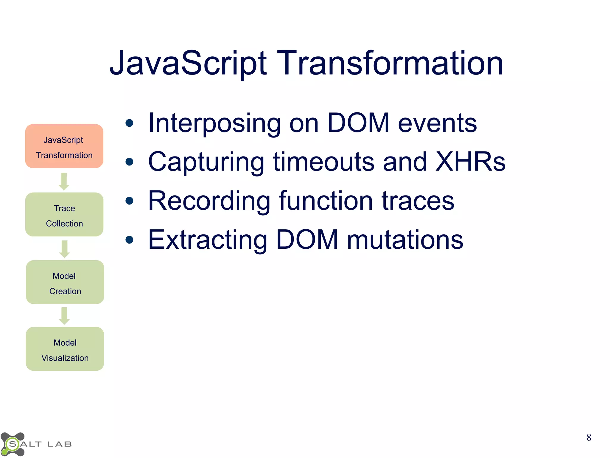 JavaScript Transformation 
• Interposing on DOM events 
• Capturing timeouts and XHRs 
• Recording function traces 
• Extracting DOM mutations 
JavaScript 
Transformation 
Trace 
Collection 
Model 
Creation 
Model 
Visualization 
8 
 