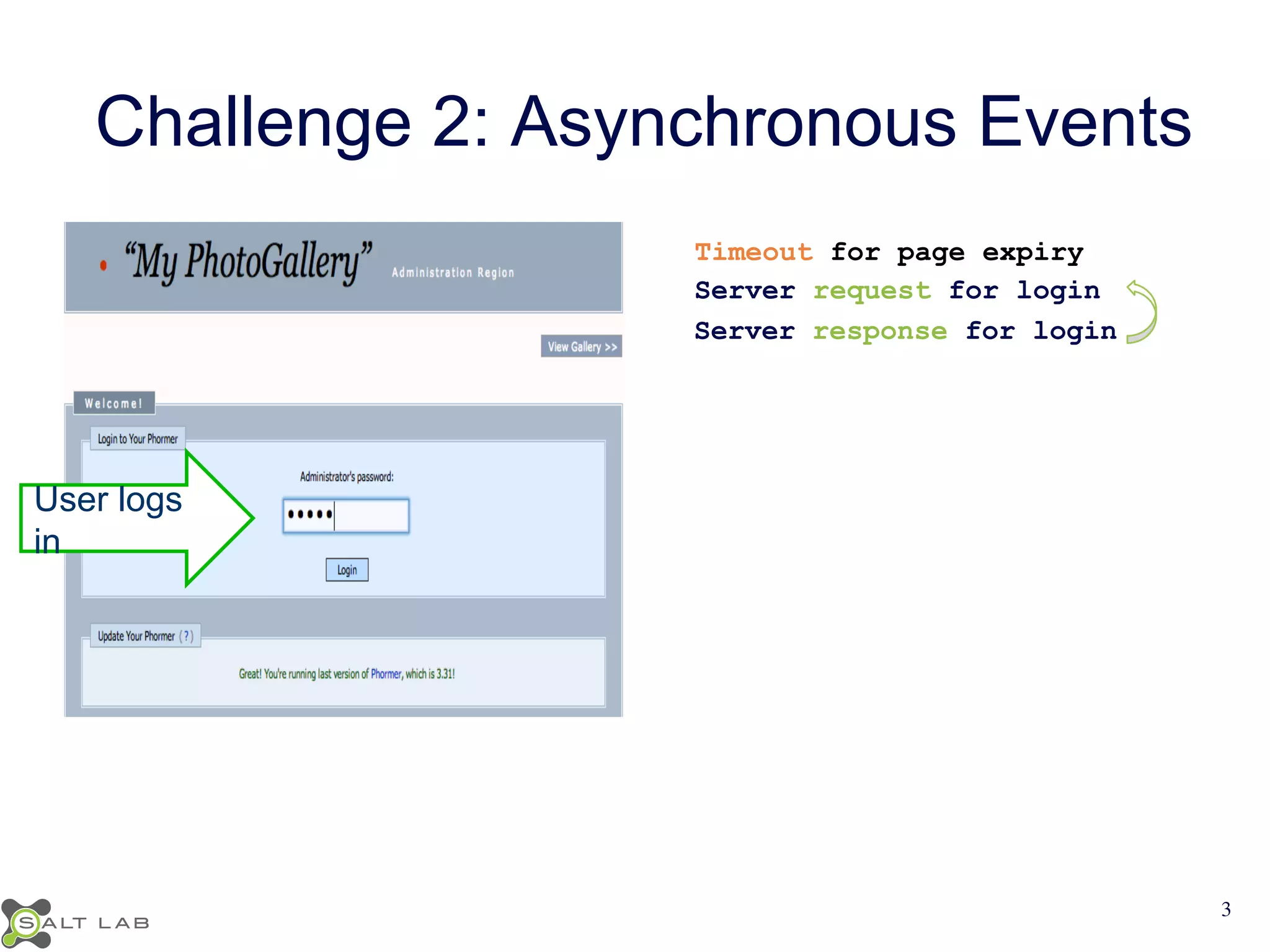 Challenge 2: Asynchronous Events 
User logs 
in 
Timeout for page expiry 
Server request for login 
Server response for login 
3 
 