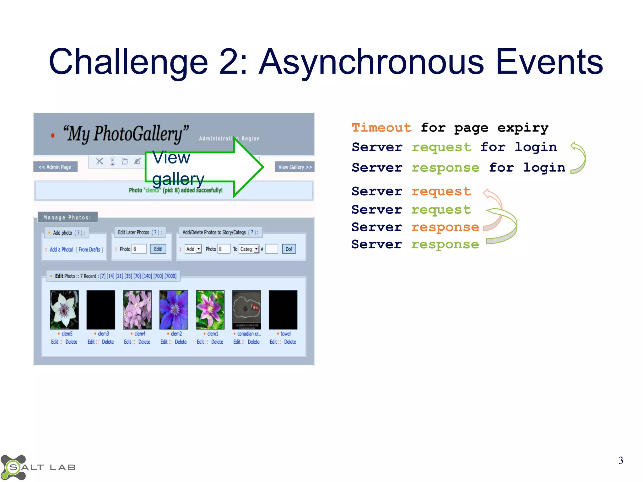 Challenge 2: Asynchronous Events 
Timeout for page expiry 
Server request for login 
Server response for login View 
gallery 
Server request 
Server request 
Server response 
Server response 
3 
 