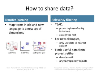 How to share data?
Relevancy filtering
• TEAK:
– prune regions of noisy
instances;
– cluster the rest
• For new examples,
...