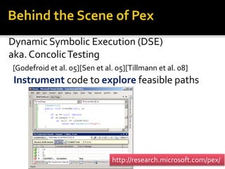 http://research.microsoft.com/pex/
Dynamic Symbolic Execution (DSE)
aka. ConcolicTesting
[Godefroid et al. 05][Sen et al. 05][Tillmann et al. 08]
Instrument code to explore feasible paths
 