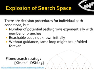 There are decision procedures for individual path
conditions, but…
 Number of potential paths grows exponentially with
number of branches
 Reachable code not known initially
 Without guidance, same loop might be unfolded
forever
Fitnex search strategy
[Xie et al. DSN 09]
http://taoxie.cs.illinois.edu/publications/dsn09-fitnex.pdf
 